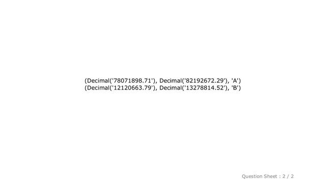 Pandas : Read data from pyodbc to pandas смотреть онлайн
