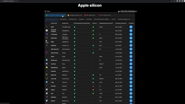 Разница Apple M1 и Intel AMD X-86 X-64 смотреть онлайн