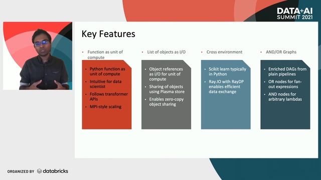 Scaling and Unifying SciKit Learn and Apache Spark Pipelines смотреть онлайн