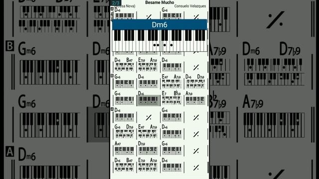 Besame Mucho By Consuelo Velasques Latin Jazz Piano Chords Tutorial смотреть онлайн