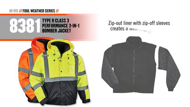 Ergodyne's Hi-Vis Safety Jackets Are Ideal For Winter Work