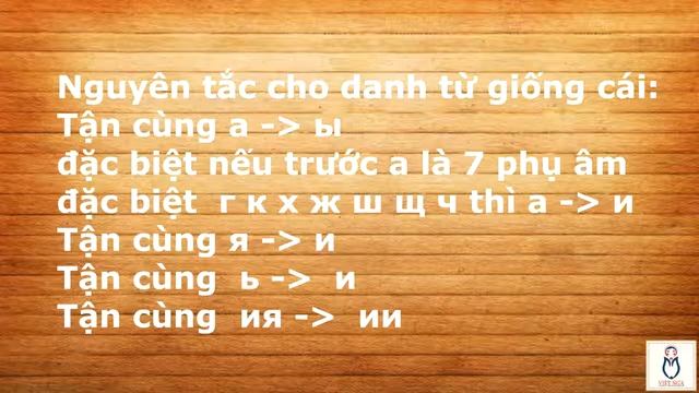Học tiếng Nga Bài 8 Danh từ cách 1 số nhiều И п мн ч существительных смотреть онлайн