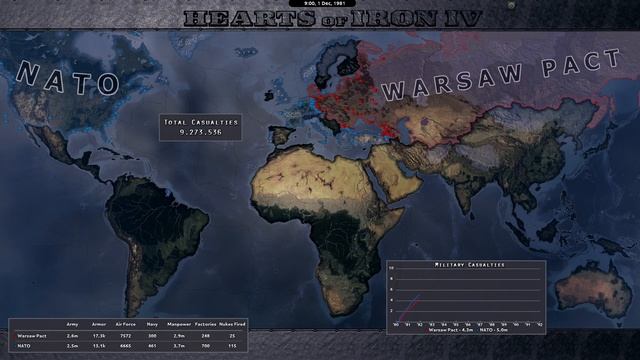 [HoI4] NATO vs Warsaw Pact [1980] w/ Nukes смотреть онлайн