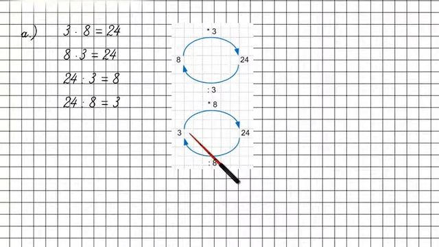 Урок 36 Задание 9 – ГДЗ по математике 2 класс (Петерсон Л.Г.) Часть 2 смотреть онлайн