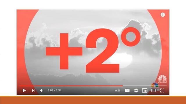 Earth Day 2021 Climate change & Observations on oil and gas strategy смотреть онлайн