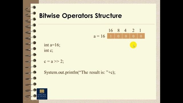 Online School - | Bitwise Operator in Java | Explained with Code | Part-16 | Bangla Tutorial | смотреть онлайн