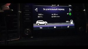 Закрытые функции на Шкода Кодиак