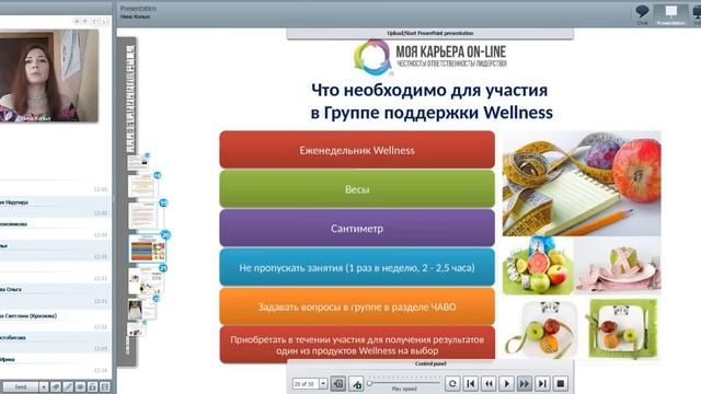 Вводное занятие 2 потока 2019 Группы поддержки Велнес МКО смотреть онлайн