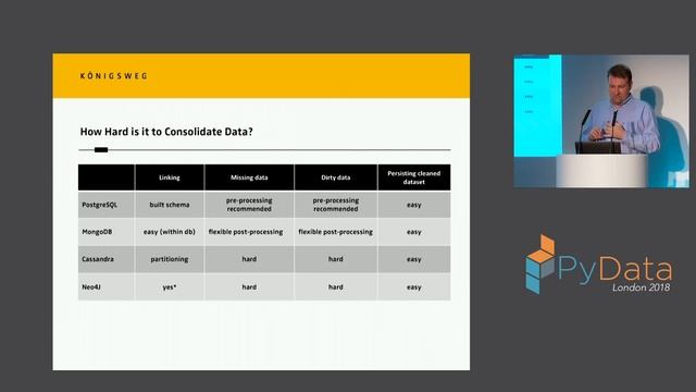 Databases for Data Science - Alexander Hendorf смотреть онлайн
