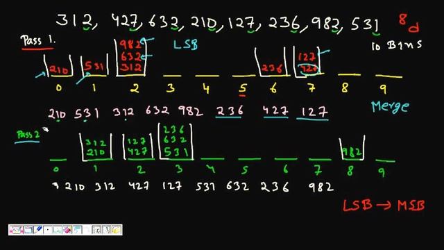 Programming Interview: Radix Sort смотреть онлайн