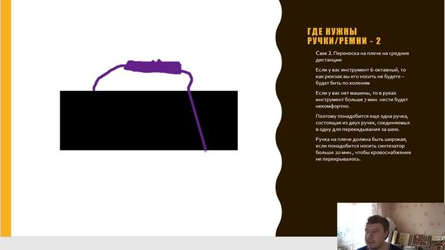 Выбор чехла для синтезатора смотреть онлайн