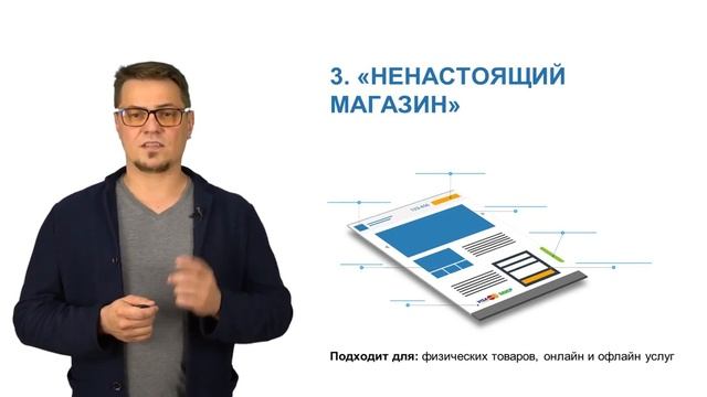 3 2 тестирование продукта 1 n смотреть онлайн