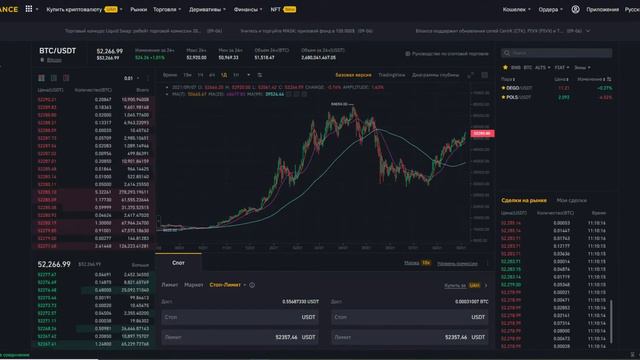 BINANCE КАК ТОРГОВАТЬ ? | BINANCE ОБУЧЕНИЕ | обучение трейдингу с нуля смотреть онлайн