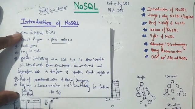 Introduction to NoSQL || in hindi смотреть онлайн
