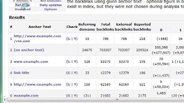 Majestic SEO - backlink data and analysis larger than Yahoo! Site Explorer and SEOMoz смотреть онлайн
