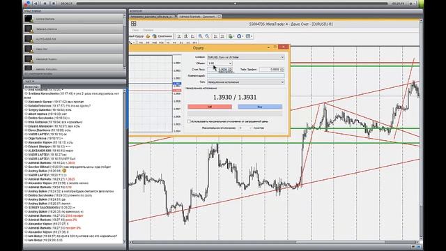 Алгоритм расчета объема сделки на форекс смотреть онлайн