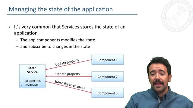 MOOC ReactJS & Angular - Module 4 - 2. Angular Services and Dependency Injection смотреть онлайн