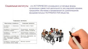 Общество как сложная система ? Школа обществознания 10 класс