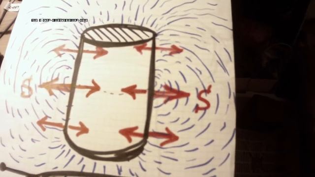 СВОБОДНАЯ ГЕНЕРАЦИЯ. ТЕОРИЯ СВОБОДНЫХ ПОТОКОВ ЭНЕРГИИ. смотреть онлайн