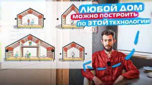 Коннекторы Woodcastor - обзор домов, которые можно построить