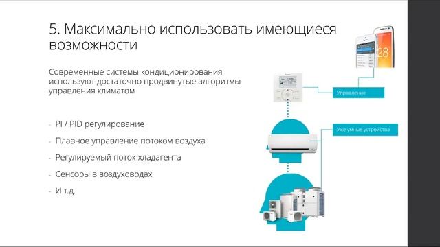 1. Coolautomation: концепция и конкурентные преимущества смотреть онлайн