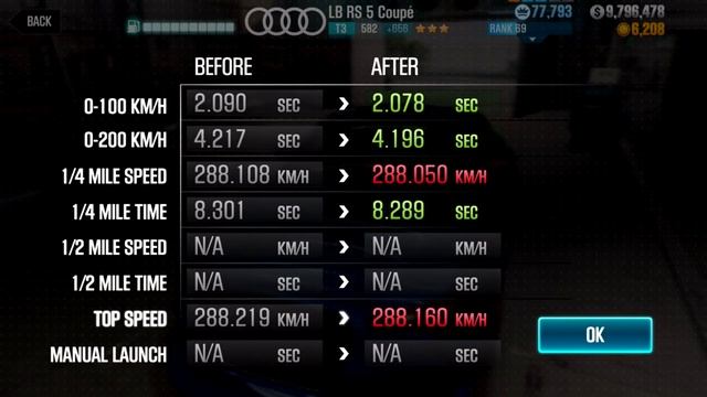 CSR Racing 2 | Season #71: 488 Pista Spider, LB RS5, P1 GTR & Pebble Beach Max Tunes! смотреть онлайн