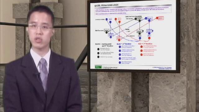 Wall St. Training: Excel Iterations смотреть онлайн