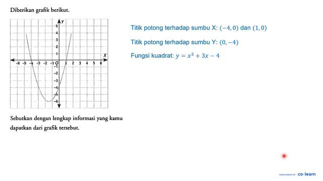 Diberikan grafik berikut.
Y 5 4 3 2 1 -6 -5 -4 -3 -2 -1 0 1 2 3 4 5 6 X -1 -2 -3 -4 -5 -6 Sebutk.. смотреть онлайн