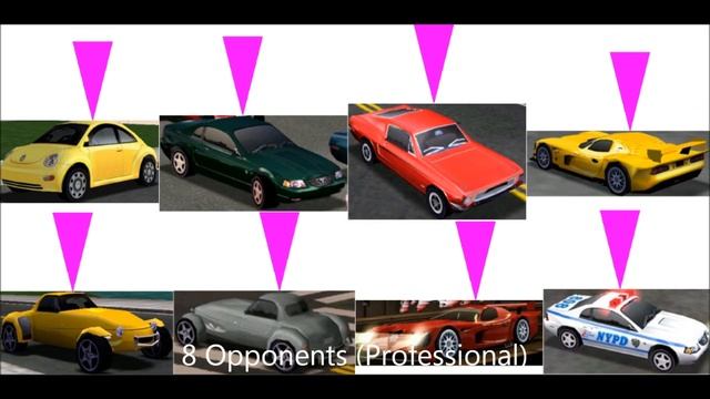 Midtown Madness 2 Mod is Coming to Chicago Rebellion Racepack смотреть онлайн