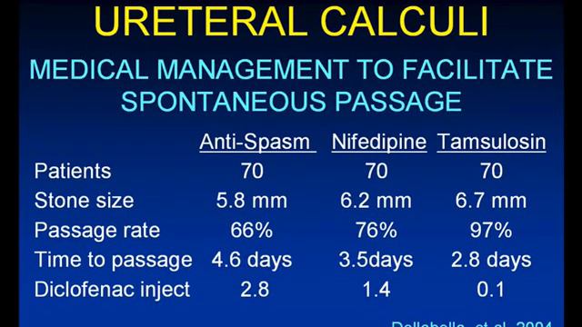 Innovations In Surgical Stone Management