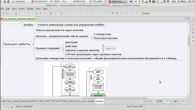 Введение в GNU/Linux. Семетстр 2, лекция 3. 2013/03/16 (громк. звук) смотреть онлайн