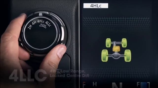 How does Mitsubishi L200 Series 6 super select 4 wheel drive (awd) work. смотреть онлайн