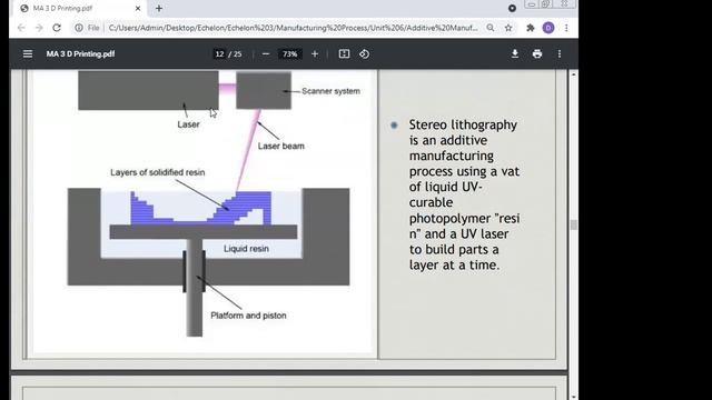 3 D Desktop Printing, Professor Dr Manoj Kumar, Jyoti Priya Computer Numerical Control Research смотреть онлайн
