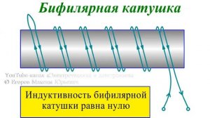 Строительный удлинитель: нужно ли разматывать полностью?
