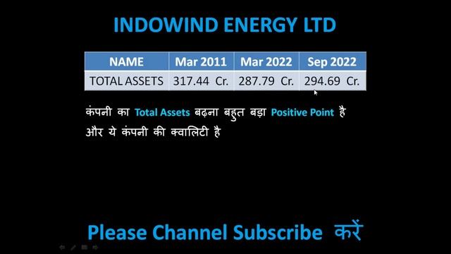 INDOWIND ENERGY SHARE LATEST NEWS । INDOWIND ENERGY SHARE ANALYSIS । INDOWIND ENERGY SHARE TARGET । смотреть онлайн