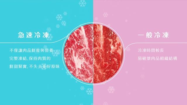 SANLUX台灣三洋直立式冷凍櫃SCR 405FA смотреть онлайн