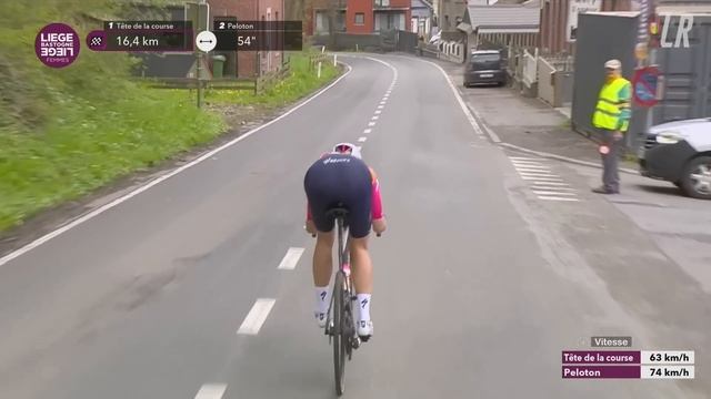 This might Look Selfish, but it is Actually Genius | Liege-Bastogne-Liege Femmes 2023 смотреть онлайн