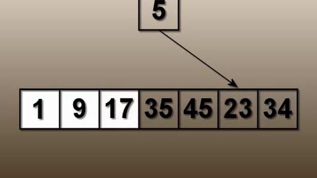 Algorithms Lesson 8: Selection Sort смотреть онлайн