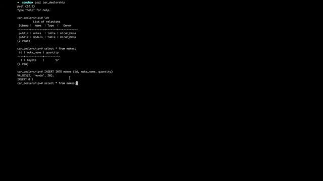 PostgreSQL Basics Full Course смотреть онлайн