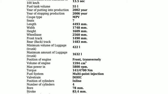 Kia - Carens II - 1.6 i 16V (105 Hp) - Technical specifications смотреть онлайн
