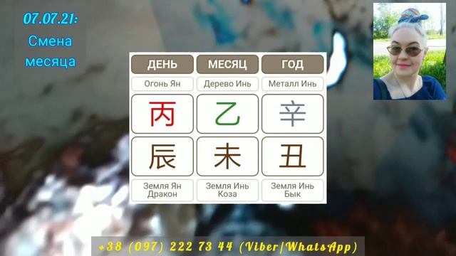 7 июля 2021 года_Чем лучше заняться в этот день_Фен Шуй прогноз смотреть онлайн
