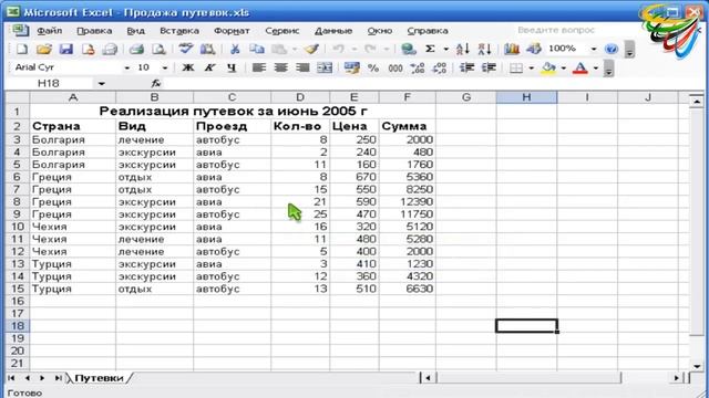 59 Оформление и печать таблиц в Excel смотреть онлайн