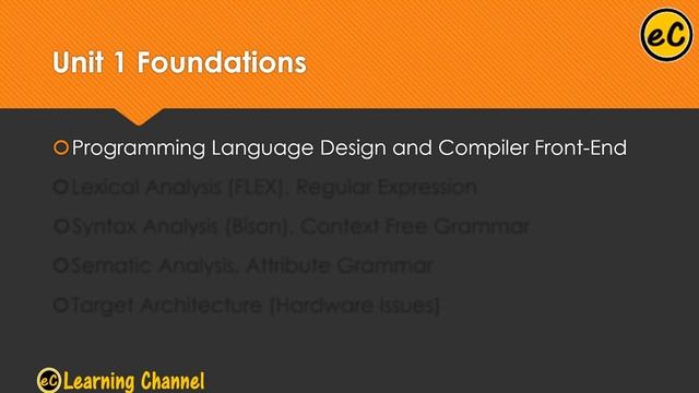 Welcome to Programming Language Course смотреть онлайн