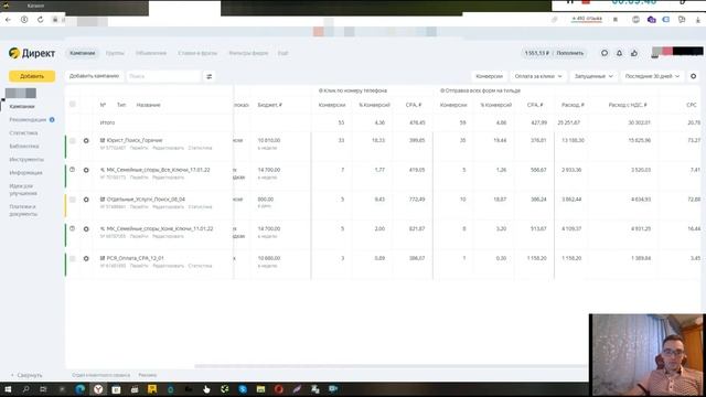 Яндекс Директ для Юридических услуг. Как увеличить количество заявок и уменьшить стоимость в 2 раза смотреть онлайн