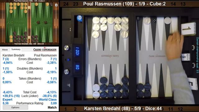 9 point match (xgfeed with Danish comments); Poul Rasmussen vs Karsten Bredahl смотреть онлайн