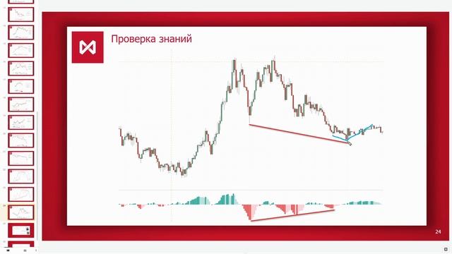 Дивергенция в трейдинге. Как использовать сигнал дивергенции правильно? / Обучение трейдингу //16+ смотреть онлайн