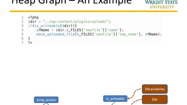 UFuzzer: Lightweight Detection of PHP Based Unrestricted File Upload Vulnerabilities Via Static Fuz смотреть онлайн