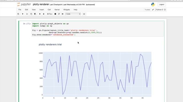 Python Interactive Charts With Plotly Express and jupyter Notebooks (2022) смотреть онлайн