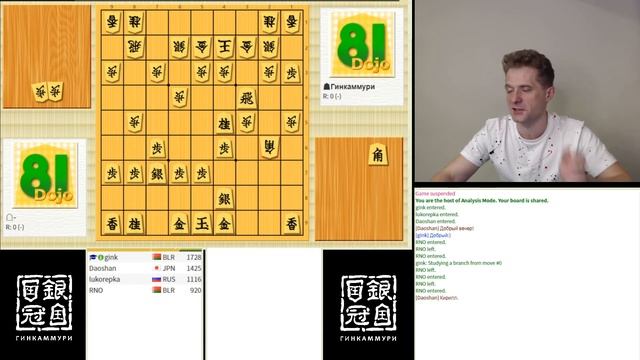 Разбор партии: Тоёсима Масаюки - Нагасе Такуя (06/09/2020) смотреть онлайн