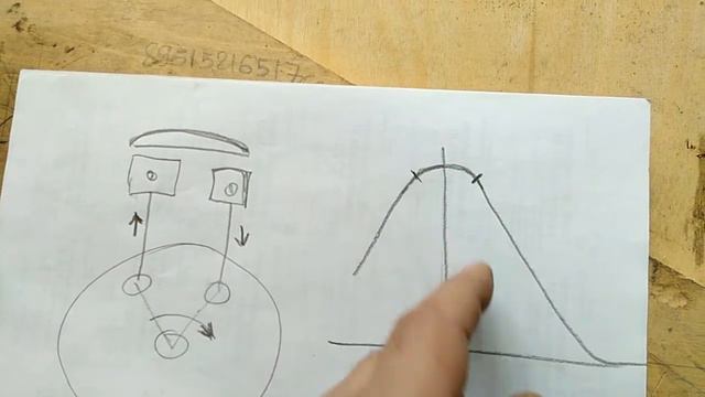 Двигатель с поздним зажиганием 2. смотреть онлайн